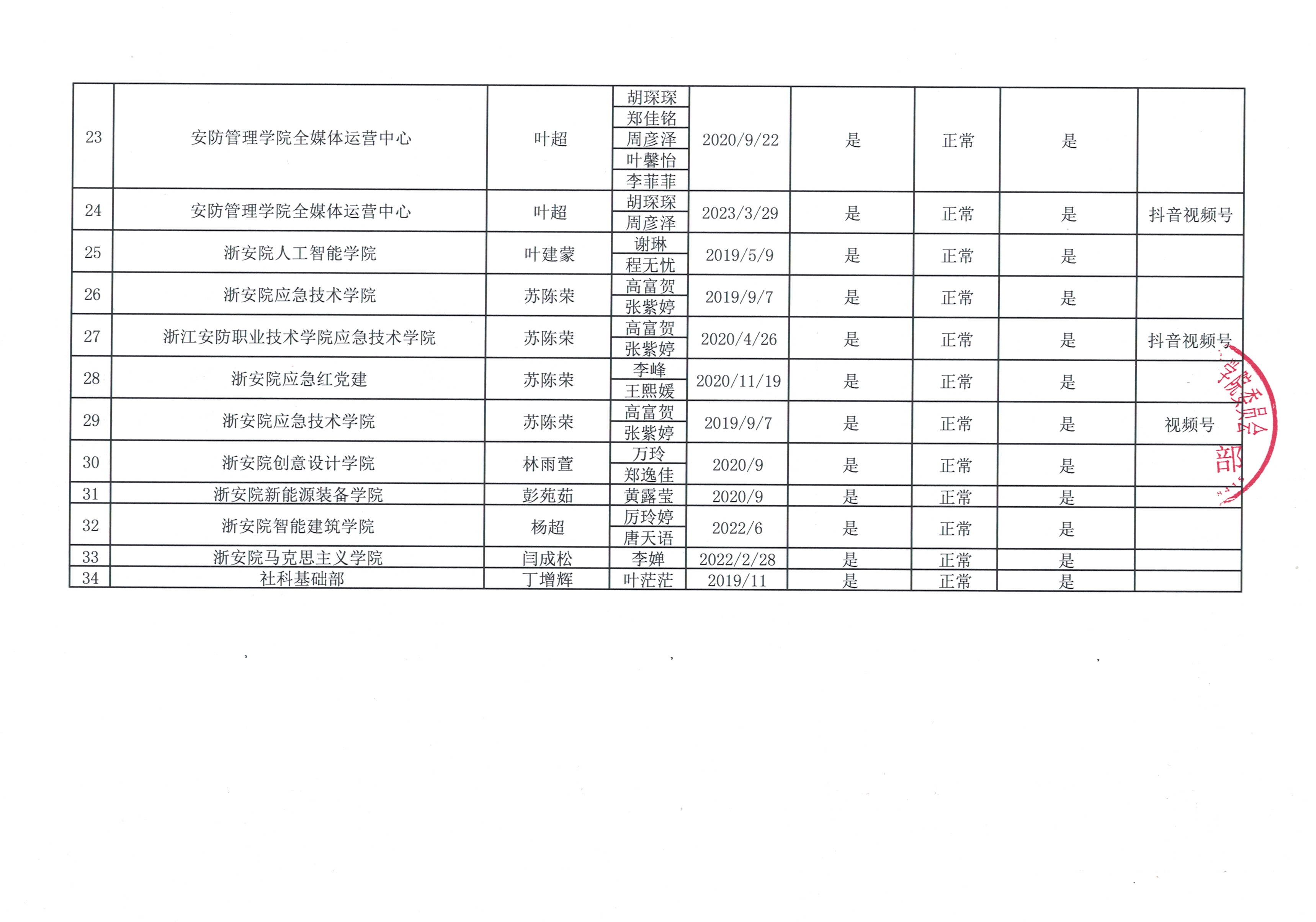 2024年审_0001.png