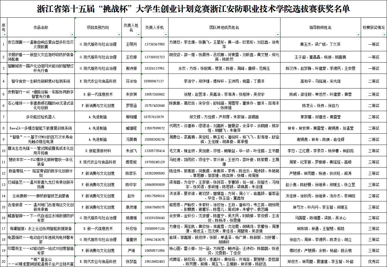 da7bbbc4e4b1e5388984d966d32c1981.png